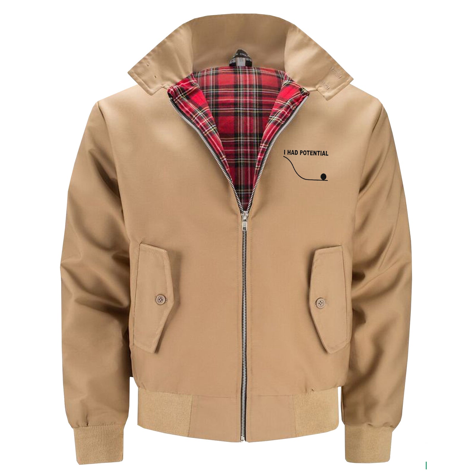 I Had Potential Jacket Mens