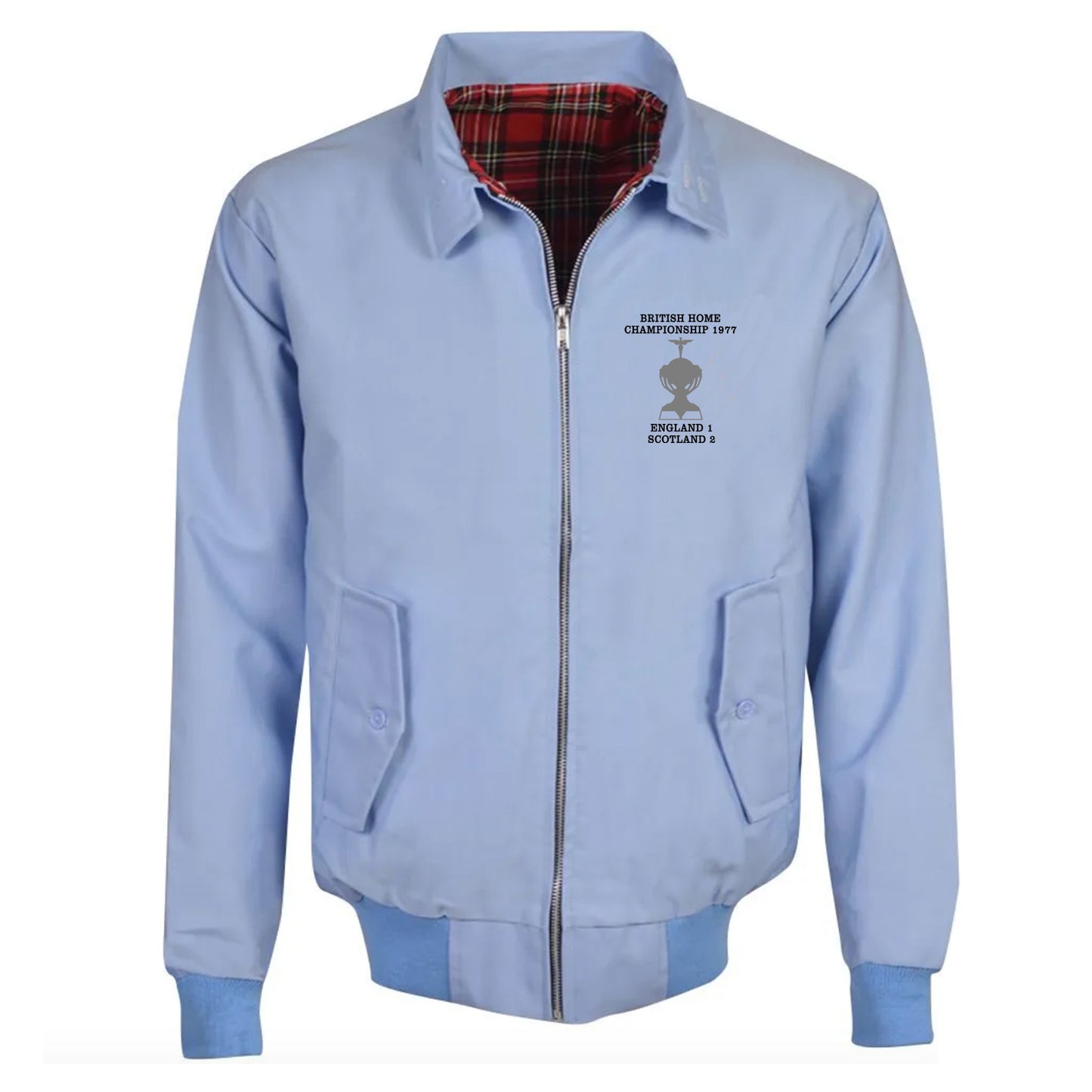 Scotland National Football Team Jacket